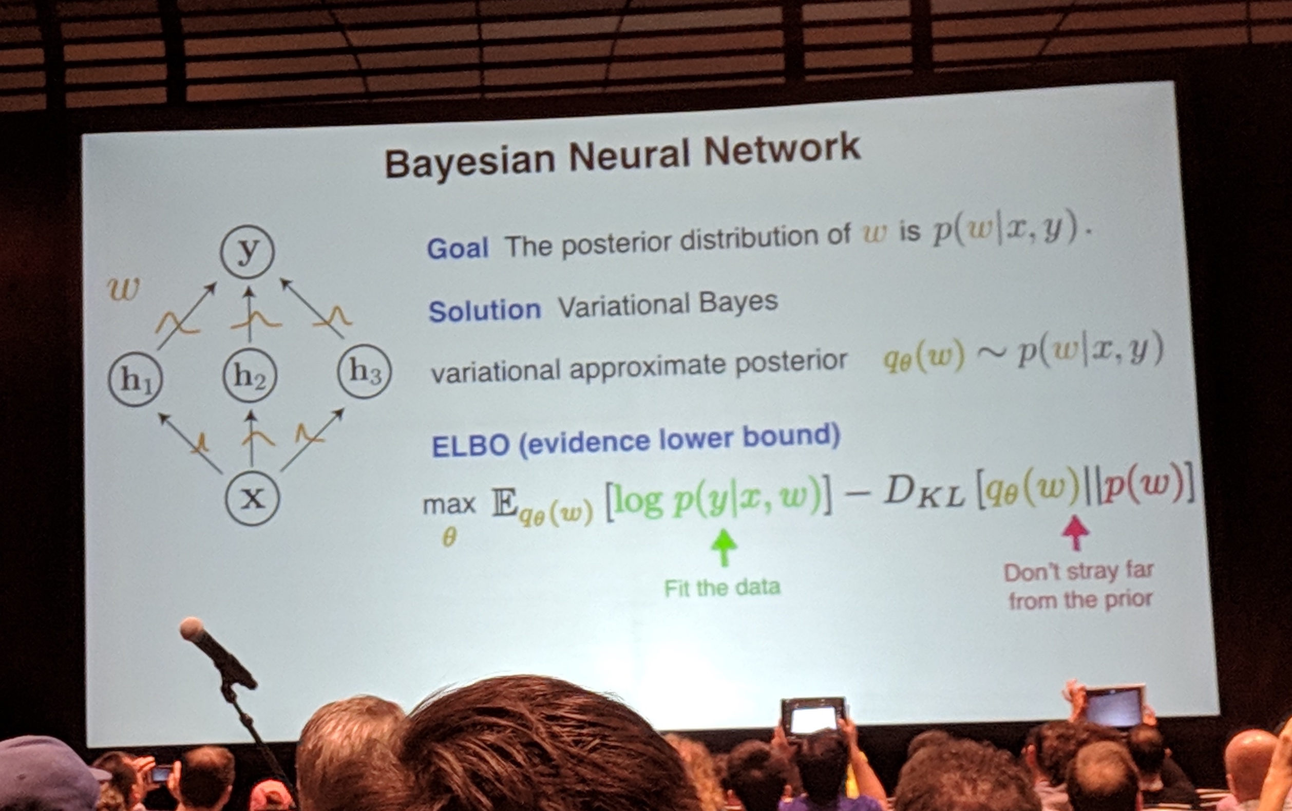 bayesian