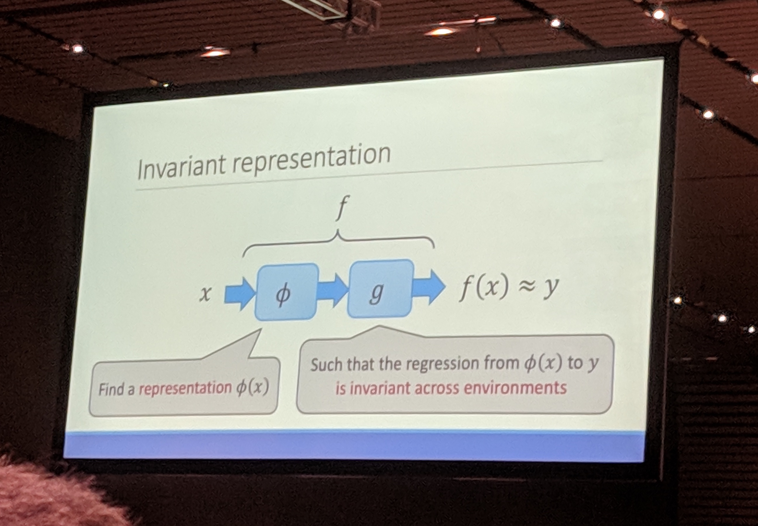 invariant representations